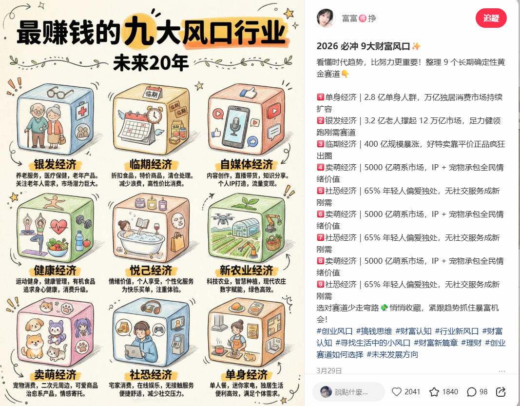 九大風口行業資訊圖