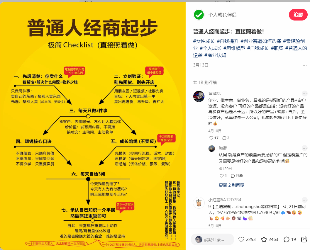 普通人經商起步七步 Checklist 資訊圖