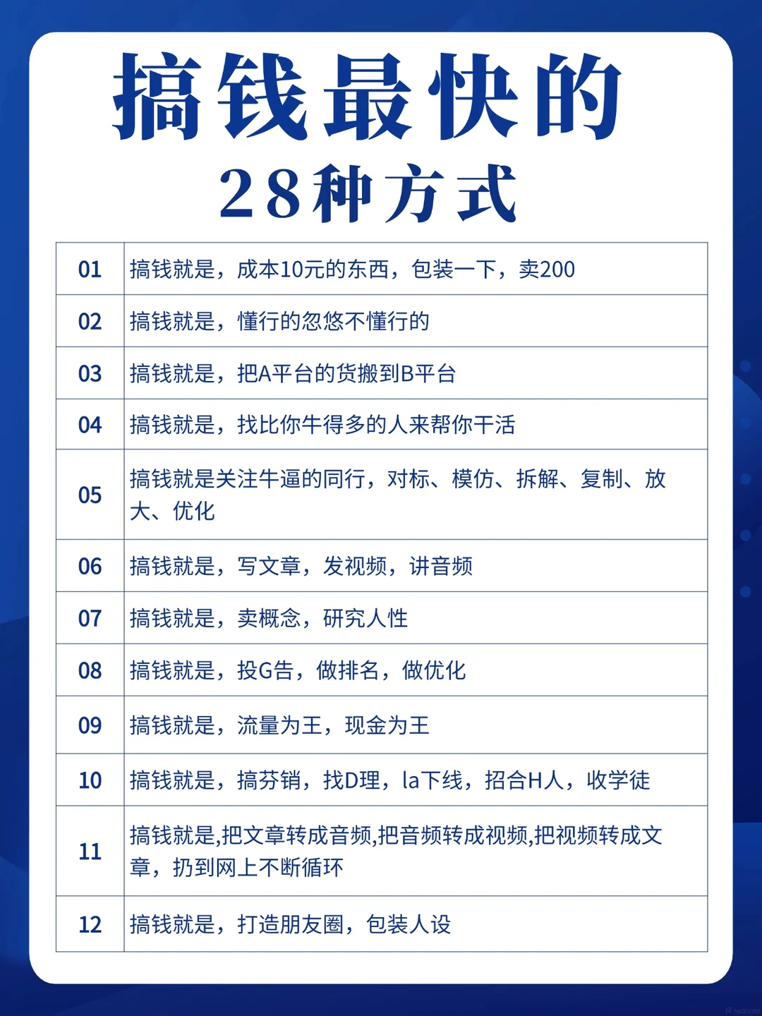 搞錢最快的 28 種方式：第 1 至 12 項