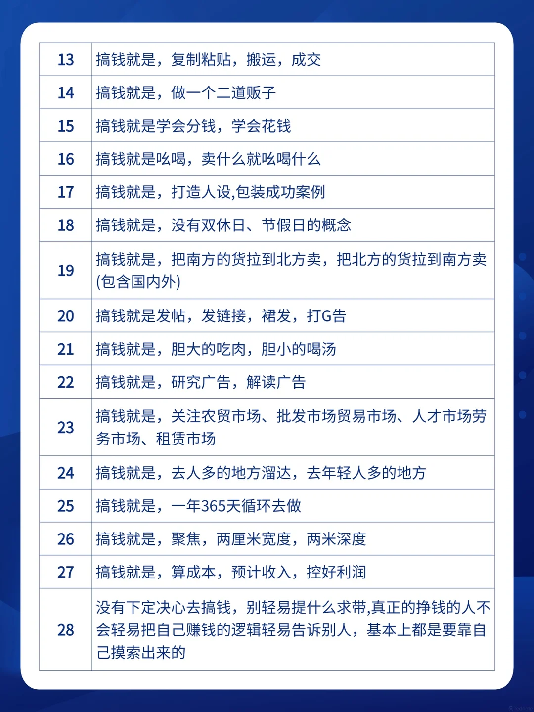 搞錢最快的 28 種方式：第 13 至 28 項