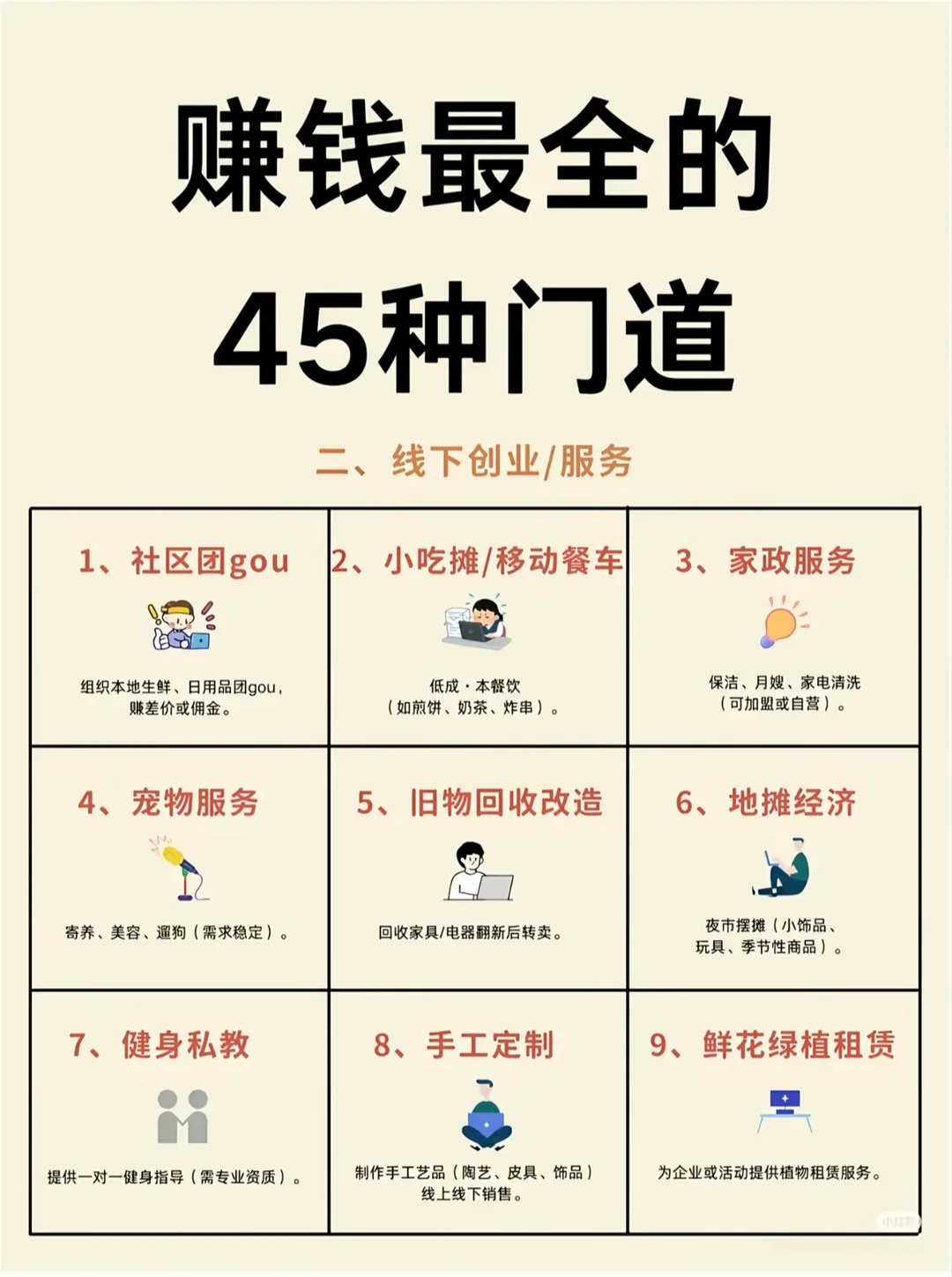 45 種賺錢門道：線下創業與服務
