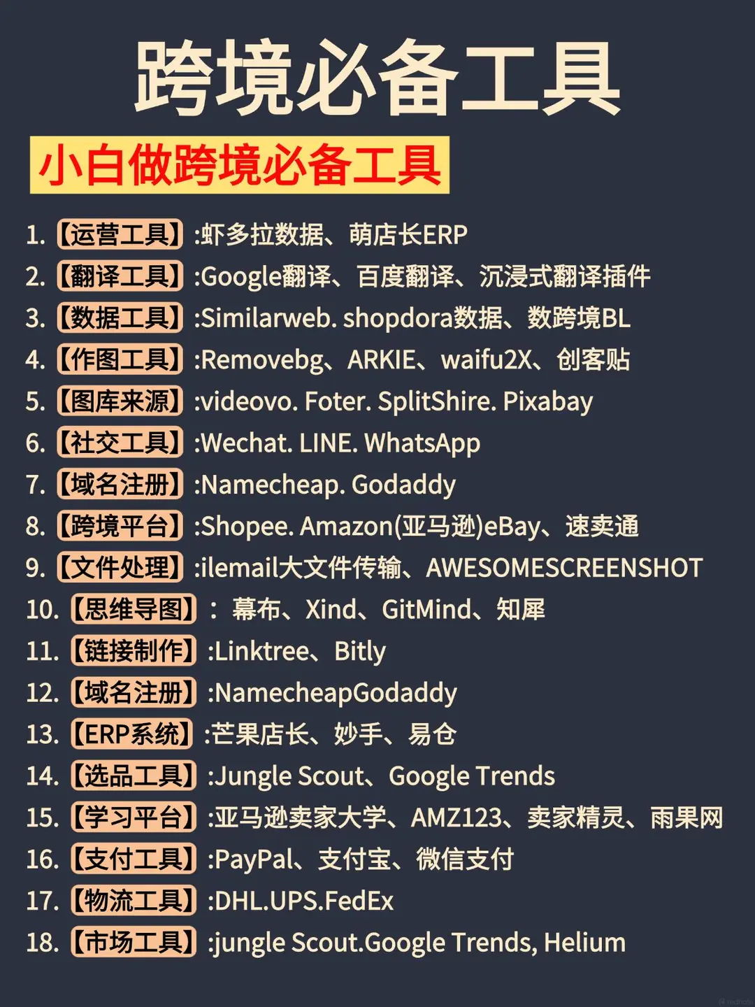 跨境電商必備工具清單