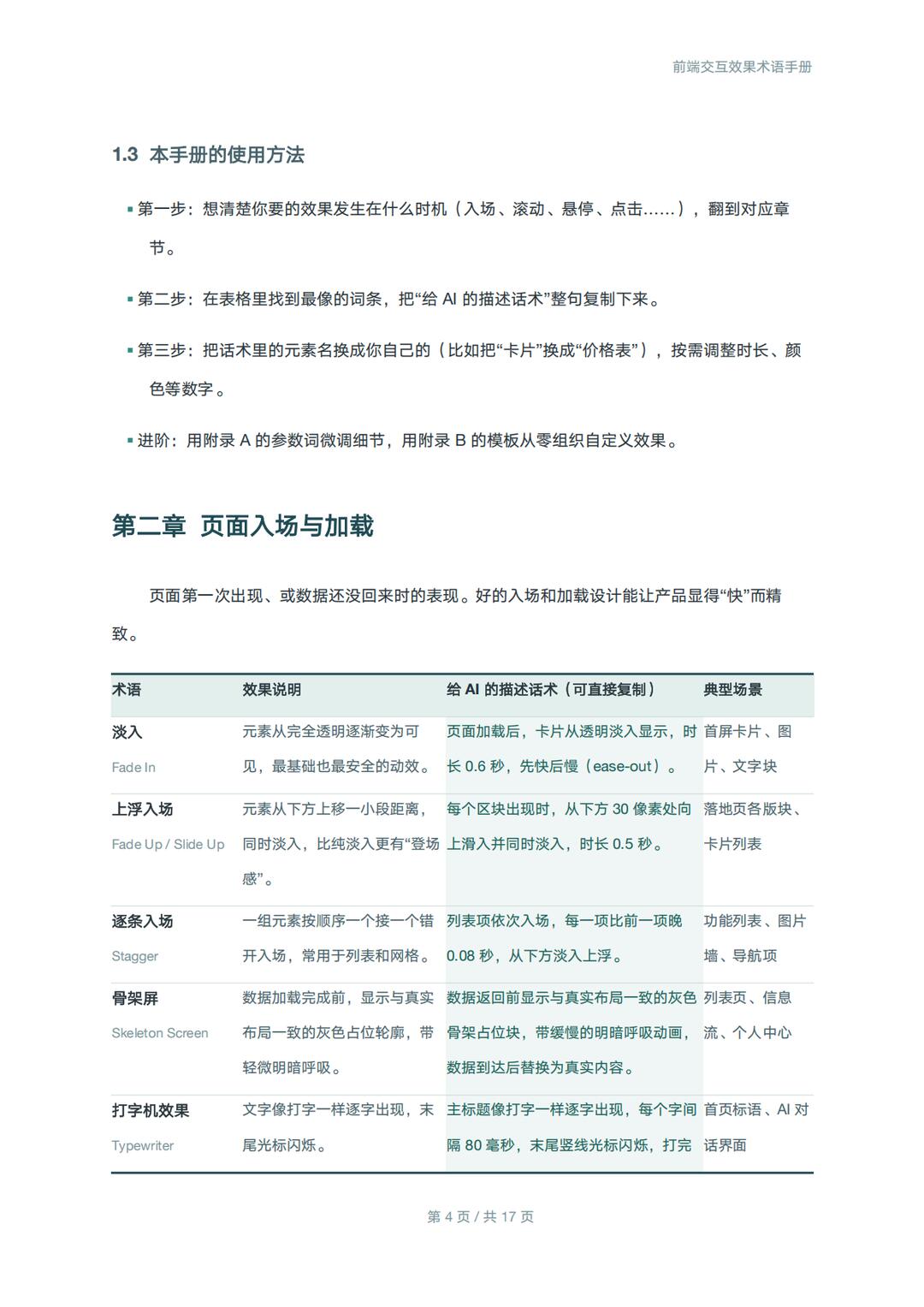 頁面入場與載入效果術語