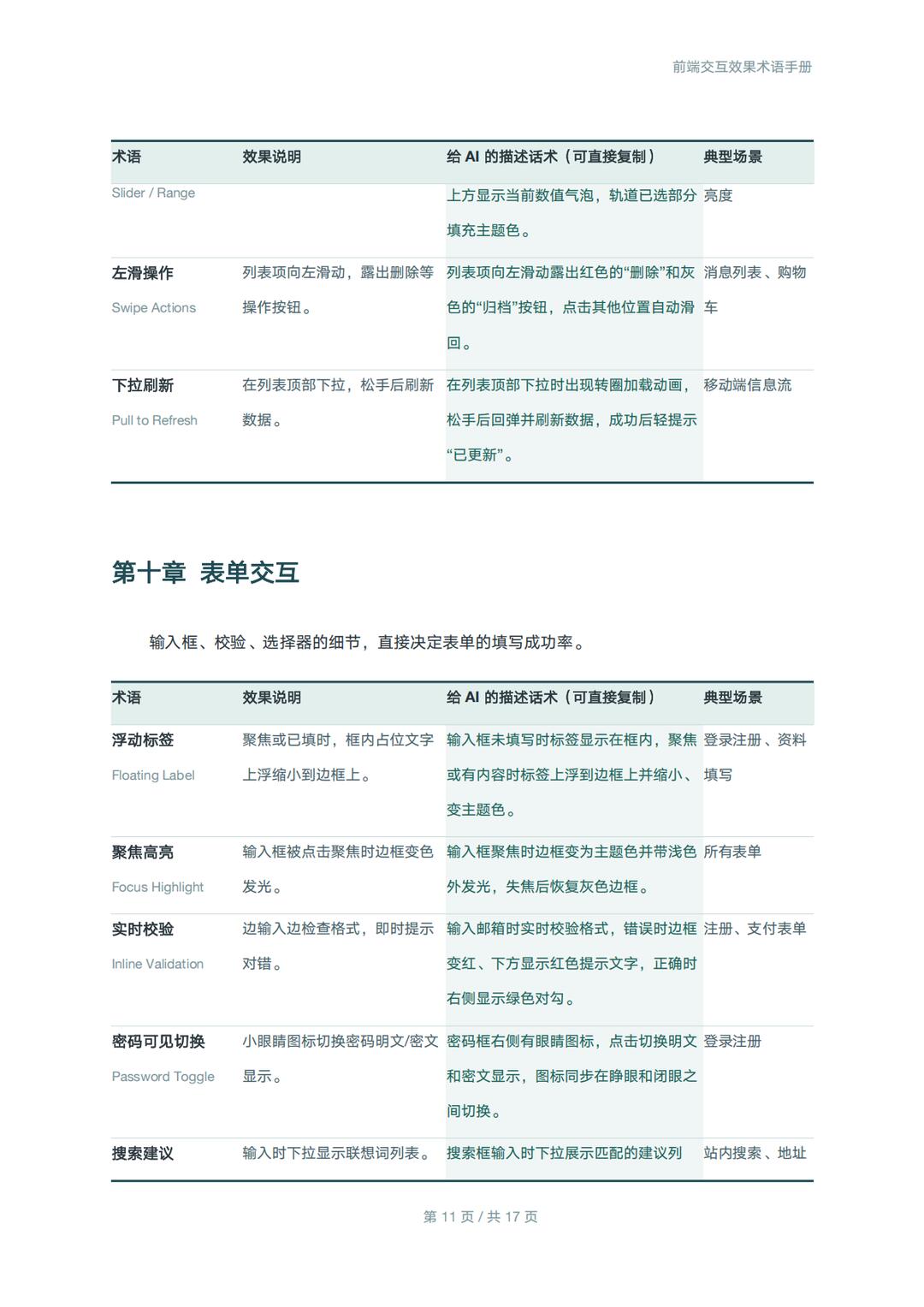 表單互動效果術語