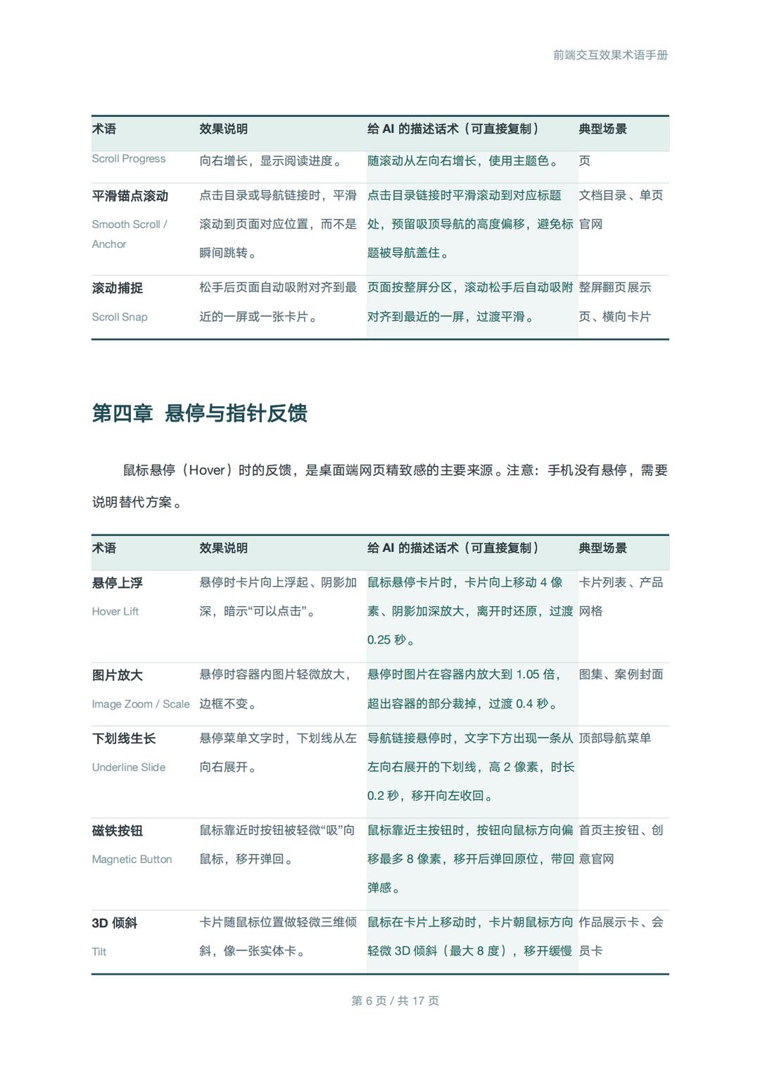 懸停與指標回饋效果術語